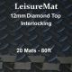 EVA 12mm INTERLOCKING Lesiure Mat – 80Sq/Ft – Free Shipping