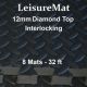 EVA 12mm INTERLOCKING Lesiure Mat – 32 Sq/Ft – Free Shipping