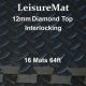 EVA 12mm INTERLOCKING Lesiure Mat – 64Sq/Ft – Free Shipping