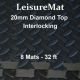 EVA 20mm INTERLOCKING Lesiure Mat – 32 Sq/Ft – Free Shipping