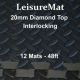 EVA 20mm INTERLOCKING Lesiure Mat – 48Sq/Ft – Free Shipping