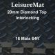 EVA 20mm INTERLOCKING Lesiure Mat – 64Sq/Ft – Free Shipping