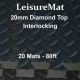 EVA 20mm INTERLOCKING Lesiure Mat – 80Sq/Ft – Free Shipping